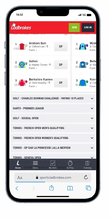 Ladbrokes App Usage